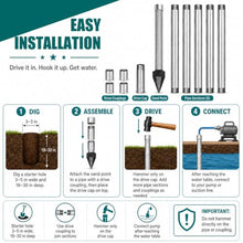 PioMue Ram Well Kit for Outdoor Irrigation Projects 6m/19.4ft