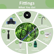 ERRULAN Versatile Misting Irrigation Kit for Garden/Farm/Factory