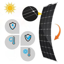 800W 400W Solar Panel 18V System Anti Scratch Monocrystalline Solar Cell Solar Battery Power Bank Charge for Home Camping Car (400w) (800w)