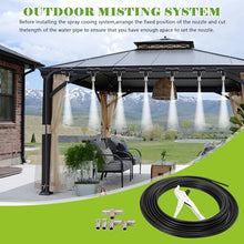 TABODD 860PSI High Pressure Mist Cooling System Pump with 20pcs Nozzles, 180W Mister System for Outside Patio, Patio Misting Mister System Kit Greenhouse Misting System