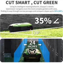 GHRERTX Auto Robotic Lawn Mower,Robot Lawnmower with APP Control,20-60mm Cutting Height Range and 35% Slope,IPX5 Waterproof Ultra Quiet Lawnmower Robotic for Lawns up to 1500m²