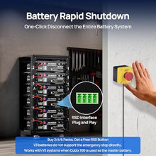 ECO-WORTHY 48V Home Backup Power, 10240Wh LiFePO4 Battery,AC 5000W Inverter