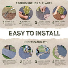 Dewitt Sunbelt Woven Weed Barrier Landscape Fabric Ground Cover 4' x 300' (9 Pack)