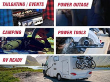 A-iPower Quiet Inverter Generator, 2600W RV Ready, EPA & CARB Compliant CO Sensor, Portable Ultra-Light Weight For Backup Home Use, Tailgating & Camping (SUA2600i)