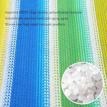 Sun Shade Sail 80%-95% UV Resistant Fabric Mesh Tarp Shade Netting Sunblock Shade Cloth for Carport Terrace Garden Greenhouse Plant Shade Net