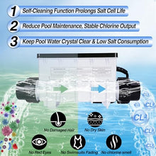 IC40 Salt Chlorine Generator, with OLED Display & WiFi Remote Control,Compatible with Pentair Intellichlor EC-520555,for Above Ground & Inground Swimming Pools