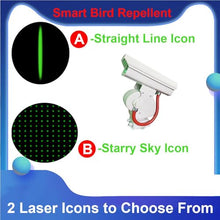 Automatic Bird Repellent Laser Deterrent 360° Rotation, Bird Repellent Laser Devices, Waterproof Automatic Bird Deterrent 300㎡ Coverage for Chaser Pigeons, Starlings