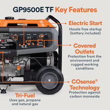 Generac 12,500 Starting Watt Tri-Fuel Portable Generator, Electric Start