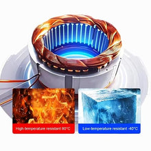 HUIZHITENGDA 1500W Magnetic Levitation Vertical Wind Turbine