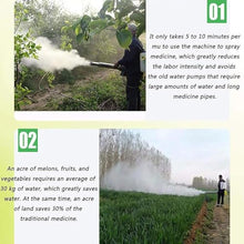 Wrobelax 15l Professional Ulv Fogging Machine, Thermal Fogger, Nebulizer for Farmland Garden, Pulse-Jet Thermal Fogger, Use Gasoline(Color:180K)