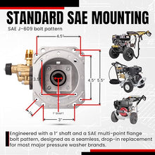 DW3635 AAA OEM Horiztonal Triplex Plunger Pump 3600 Max PSI, 3.5 GPM, 1" Hollow Shaft Compatible with Simpson, DeWalt, MI-T-M, and other major pressure washer brands