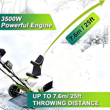 Household Snow‑Clearing Blower,Long‑Range Snow‑Throwing Capacity 2Batteries