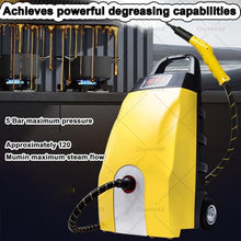 High Pressure Steam Washer Jet Washer, Power Wash with Accessories, for Patio and Car, Portable Heavy-Duty Steam Cleaner for Cleaning Drives, Vehicles, Garden Blue