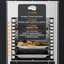 RoyceBee 800℃ Steak Broiler, Steak Grill, Portable Steak Broiler with Tray & Grill &Handle, Stainless Steel, Quick Cooking for Outdoor Picnic Beef Chicken Vegetables