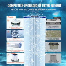 VEVOR PRO Cartridge Pool Filter Tank 320-325 Sq.Ft Upgraded Version with 4 Filters