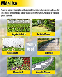 LAGEON Durable Weed Barrier Fabric - Heavy Duty Ground Cover for Gardens, Landscapes, and Driveways(1mx190m)