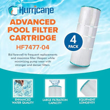 Hurricane Filters HF7477-04 12 Pack Advanced Pool Filter Cartridge - Replacement for PA75SV, Unicel C-7477, Filbur FC-1260, Hayward C-570, SwimClear C3020, Super Star Clear 3000