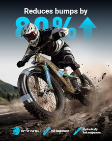 PUCKIPUPPY Electric Bike 960W 48V 20AH Fat Tire Full Suspension 28MPH Camouflage