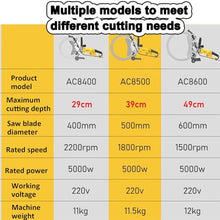 Electric Chainsaw,Handheld Wall Cutter Concrete Ring Saw, High-Power Toroidal Concrete Saw,with Water Fed Dust Suppression (Ac8600)