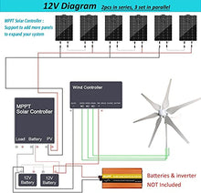 Giosolar 1000 Watt Solar Wind Power Hybrid Kit Off-Grid System for Charging 12V 24V Battery:400W Wind Turbine Generator,6X 100W Monocrystalline Solar Panel,MPPT Controller,for RV Boat Home Roof