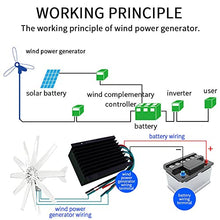 AISINILALAO 10000W Horizontal Wind Turbine Generator,12V-220V Portable Vertical Wind Power Turbine Generator Kit with Charge Controller,220v