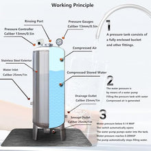 Stainless Steel Well Pressure Tank, with Cleaning Port and Insulation Foam,for Well Pump Water Supply, Pressurization, Storage((135x60cm/53x23in)400L/105Gal)