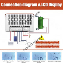 12000W off Grid with Unloader Hybrid Wind Solar Controller, Auto 12/24V 24/48V Dual MPPT Charge Boost, Max 8000W Wind Turbine Generator 4000W Solar Panel, Home Street Light Controller,24V/48V Auto