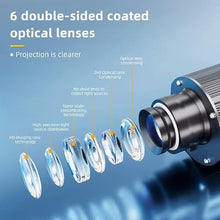 Outdoor 15W-110W Waterproof IP67 wall Logo Commercial Door Head Light Projector (2 Colors Glass Gobos, 110W)