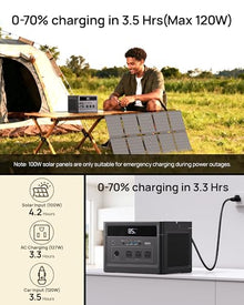 DARAN Portable Power Station 600W (1200W Peak) 576Wh LiFePO4 battery with 100W Solar Panel, Fast Recharge AC/Car/Solar, 3 AC Outlets, USB-C PD for Camping, RV, CPAP, Emergency Backup