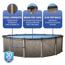 Blue Wave Riviera 18-ft Round 54-in Deep Above Ground Pool Package Browns