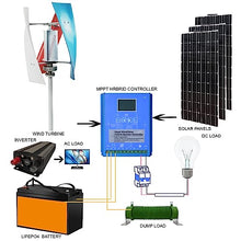 HUIZHITENGDA Vertical Wind Mill Turbine Power 1500W 12V 24V 48V Generator 3 Blades with MPPT Charge Controller for Home Wind Solar Utdoor Power Generation,48v