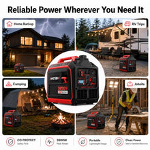 AMERISUN 3800W Portable Inverter Generator, Gas Powered Quiet Generator