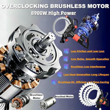 Upgrade 8900w Concrete Ring Saw Multi Saw Blade16-20-24in, Electric Ring Saws Cutter Depth 30/40/50cm, Linkage Water Pump, 5m Water Pipe, Dust-Free Cutting for Stone, Rebar