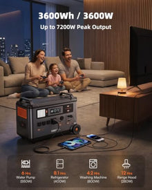 PowerMax 3600SE 3600W Portable Power Station with 2x200W Solar Panels