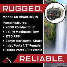 The ROP Shop OEM AR 4000 PSI Pressure Washer Pump for Simpson WS4035, WS3000GHS, WB2600, WS3240