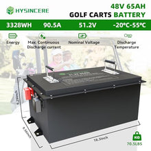 HYSINCERE 48V 65Ah Golf Cart Batteries with Bluetooth Monitor
