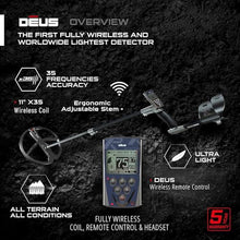 XP Metal Detectors Deus - Weatherproof and Fully Wireless, Ideal for Treasure and relic Hunting - 9" X35 Coil (35 Frequencies), Remote Control & S-Telescopic Stem (DEUS-22X35RCEA)