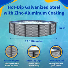 Affinity 27-ft Round 52-in Deep 7-in Top Rail Resin Swimming Pool Package