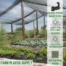 Farm Plastic Supply - Gray Shade Cloth - 75% - Mesh Fabric for Fence Privacy Screen, Garden Shade, Mesh Fence Screening, Shade Cloth Rolls, Wind Screen, Gray Shade Cloth (12' x 90')