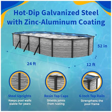 Blue Wave Montilla 12-ft x 24-ft Oval 52-in Deep Above Ground Swimming Pool – Steel Wall & Top Rails, Sand Filter, Skimmer, Liner, A-Frame Ladder & Maintenance Kit – Complete Outdoor Pool Accessories