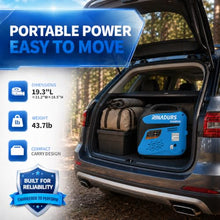 2800W Peak Portable Inverter Generator, Fuel Efficient Gas Powered Generator with CO Sensor, Parallel Ready for Camping, Tailgating, Outdoor Use and Emergency Backup by RINADURS