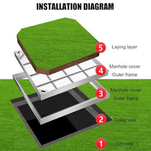 1pc Invisible Recessed Manhole Cover with Stainless Steel Frame - Durable Galvanized Lid for Garden Inspection Chamber(50x50x8cm)