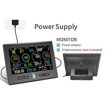 CVGfko Wireless Weather Station, 1.9 Miles Long Range Wireless, with Thermometer/Humidity/Barometric Pressure/Dew Point/Wind Chill/Wind Speed/Wind Direction/Moon Phase/Rainfall Data