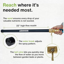 Aeromixer THE HOSE 1 Inch Garden Hose 100 Ft All-In-One Watering Kit