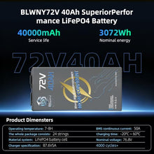 72V 40Ah LiFePO4 Battery Pack with Bluetooth APP & UL2271, IP67 Waterproof, Automotive-Grade Cells, 50A BMS & 5A Charger, 4000+ Cycles, Anderson & XT90, for 250W-3500W E-Scooter E-Bike