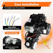 4-Stroke 110cc ATV Gokart Engine - Gasoline-Powered High-Performance Air-Cooled Single Cylinder with Semi-Automatic Transmission & Reverse Gear, Electric Start for Karts, Dirt Bikes & Quads