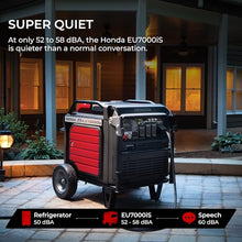 Honda EU7000iS 7000 Watt 120/240V Inverter Generator (EU7000ISNAC1)