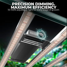 Mars Hydro FC-4800 480W 4x4 LED Grow Light Full Spectrum for Indoor Plants