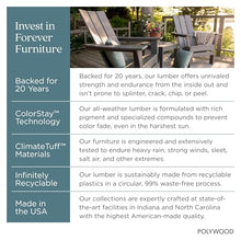 POLYWOOD® La Casa Café 5-Piece Side Chair Bar Dining Set in Teak