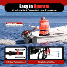Sootvp 4 Stroke 7HP Long Shaft Outboard Motor Black